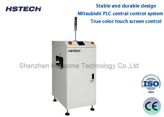 قیمت خوب طراحی پایدار و ماندگار تجهیزات دستکاری PCB 180 درجه با عملکرد عبور آنلاین