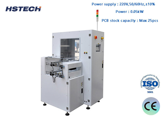 قیمت خوب FIFO LIFO Loader Unloader Reject Mode انتخاب شده دوستانه Soft Touch Screen Control Panel عمودی بافر آنلاین