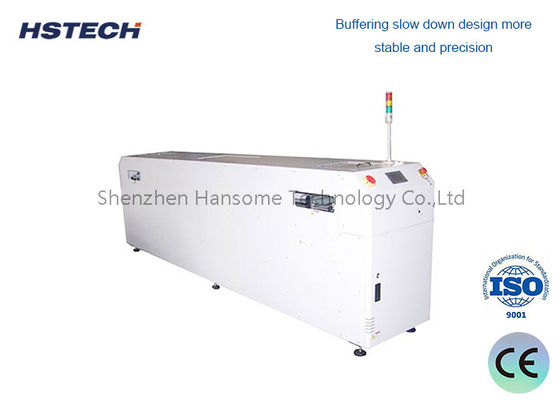 قیمت خوب تجهیزات PCB کنترل شده توسط PLC با عرض تنظیم شده و استاندارد SMEMA آنلاین