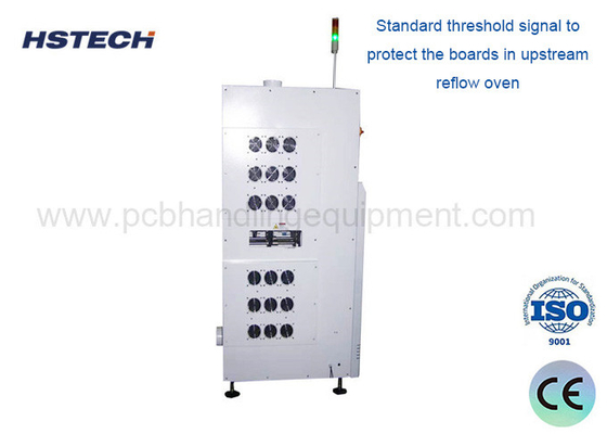 قیمت خوب انتشار گرما با فن اختیاری و دریچه خروجی در تجهیزات دستکاری PCB 25 لایه آنلاین