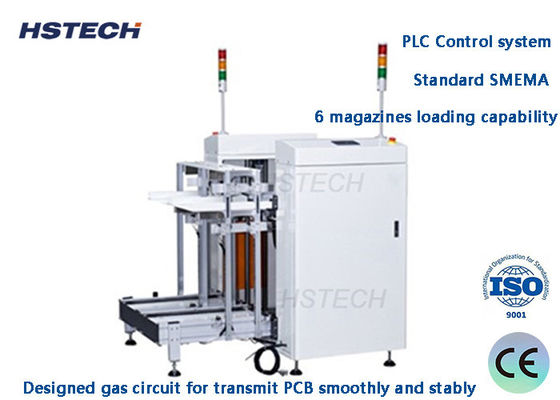 سیستم کنترل PLC PLC Unloader Double Track 6 مجلات ظرفیت بارگیری