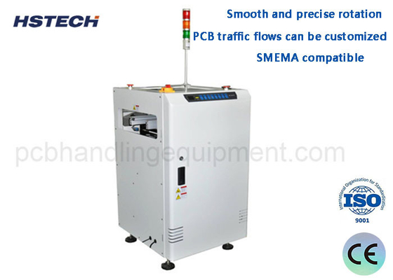 قیمت خوب SMEMA سازگار چرخش صاف و دقیق دوستانه دکمه کنترل PCB چرخاندن حامل آنلاین